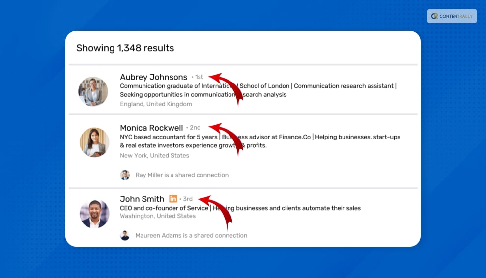 Degrees Of Communication On LinkedIn