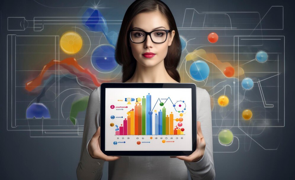 Improve Your Social Media ROI