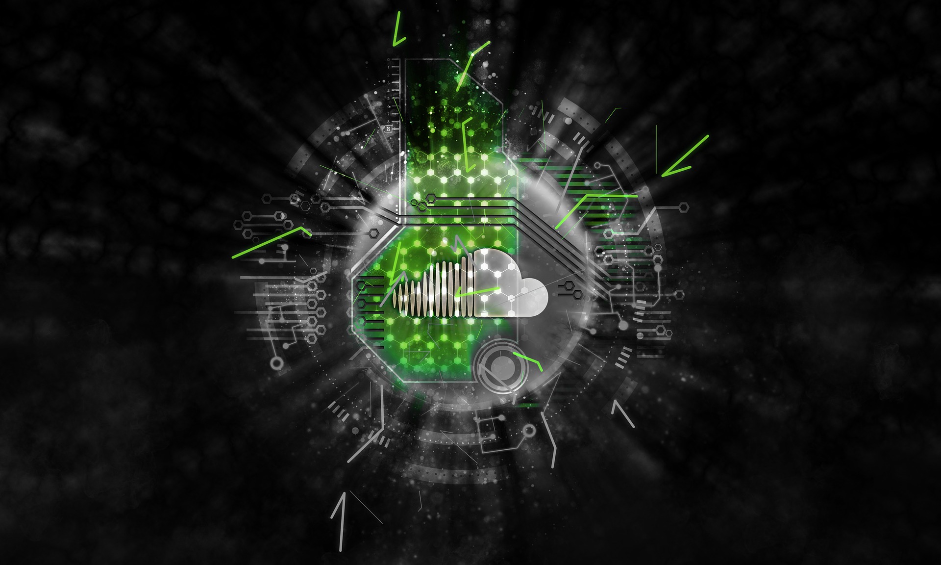 Soundcloud promotion